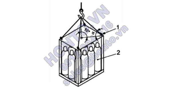 Chai chứa khí - cụm chai - yêu cầu về thiết kế, chế tạo, thử nghiệm và kiểm tra - phần 1